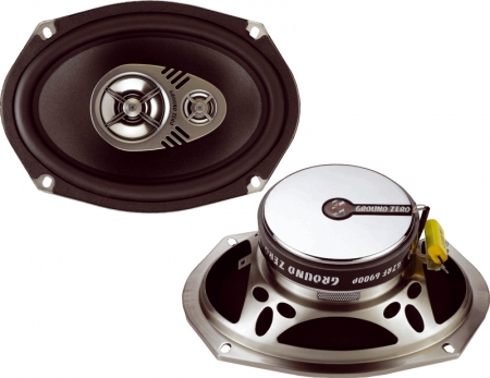 Ground Zero GZRF 6900P. ����������� �������������� GZRF 6900P.